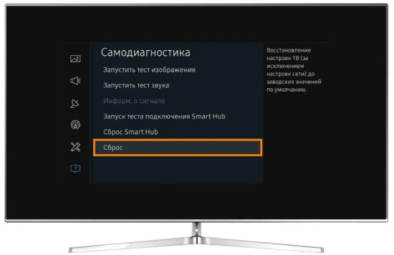 Причины поломок телевизоров: как исправить вручную и цены на ремонт Причины поломок телевизоров: как исправить вручную и цены на ремонт